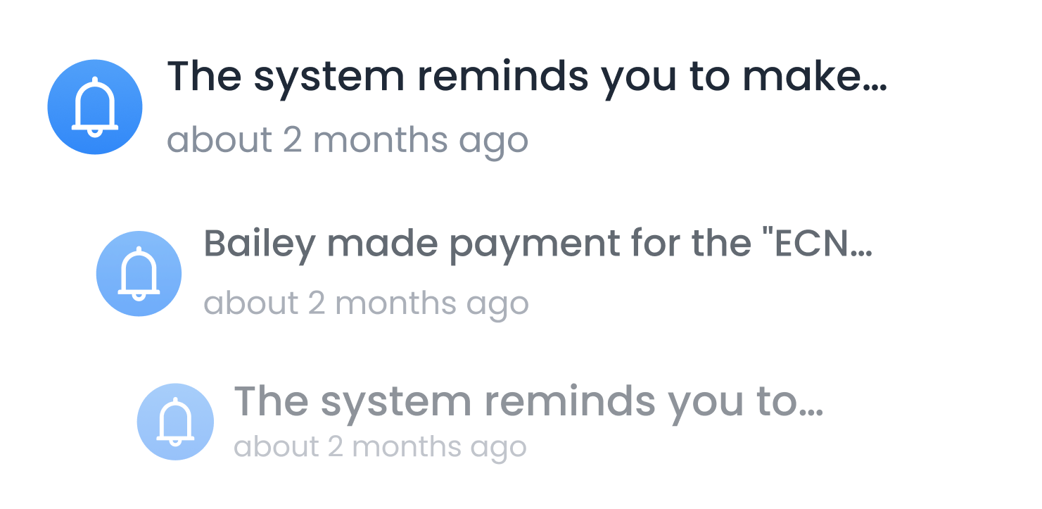 Automated